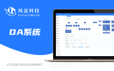 企業管理軟件開發與教育咨詢 數字化轉型中的協同演進