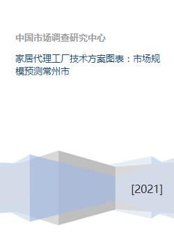 常州市家居代理工廠市場(chǎng)規(guī)模預(yù)測(cè)與技術(shù)方案分析